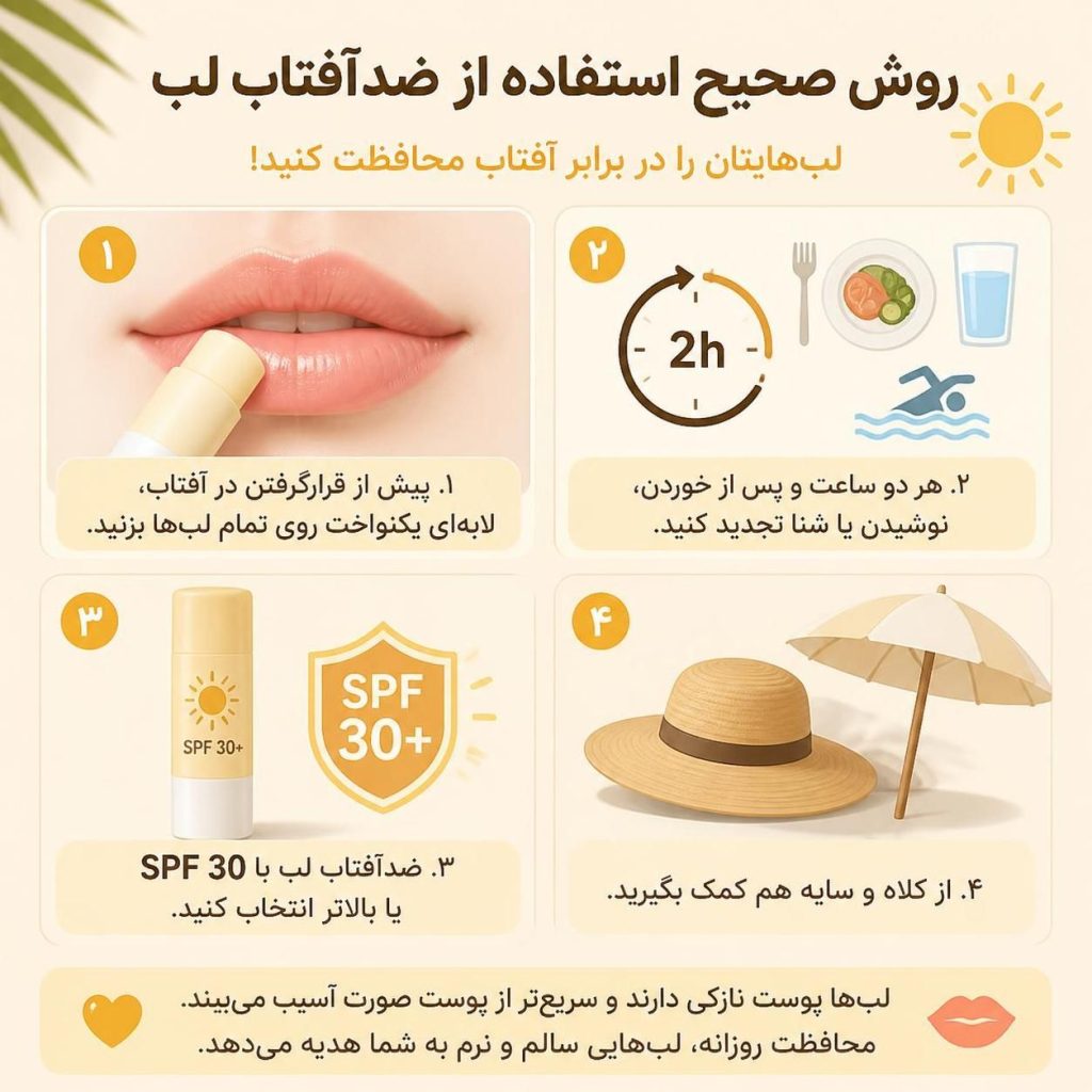نحوه صحیح استفاده از ضد آفتاب لب